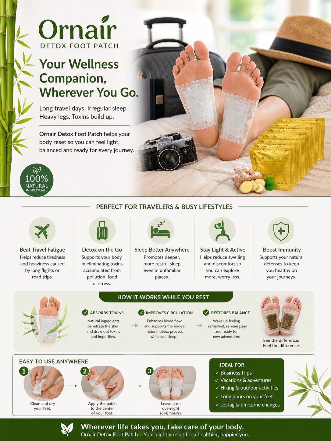 Ornair Detox Foot Patches
